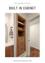 Load image into Gallery viewer, Recessed Closet Built In Cabinet Plans
