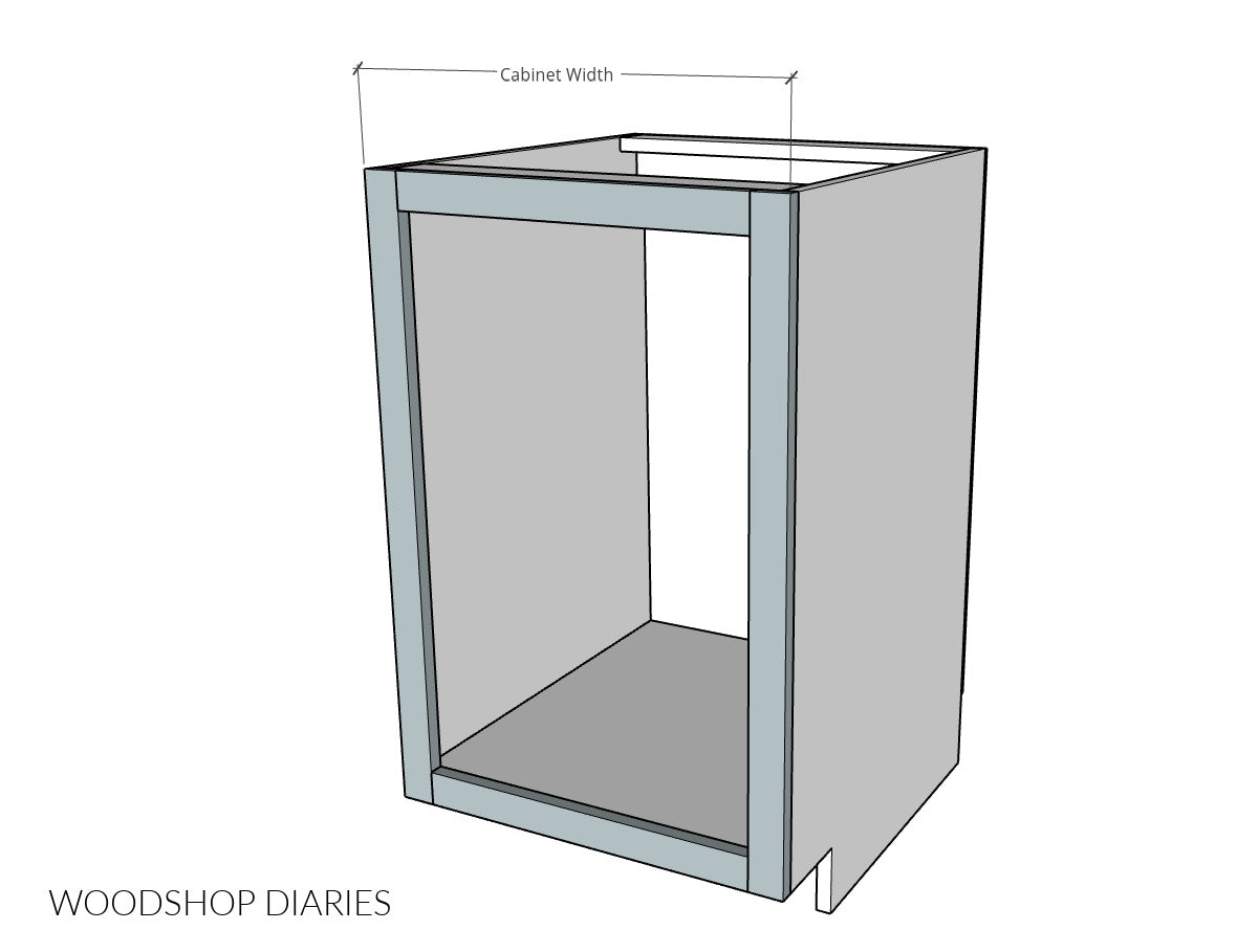 Base Cabinet Box Building Guide – Woodshop Diaries